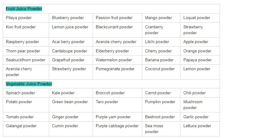 Concentrate Powder Honeydew Powder Honeydew Melon Powder/Honeydew Melon Juice